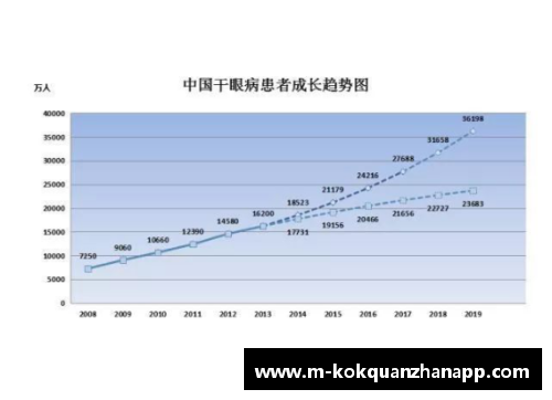球员因甲亢引发健康问题：研究探讨及影响分析