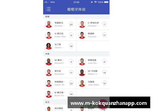 kok全站app2018年世界杯32支球队大名单与阵容分析-武汉广电掌上武汉