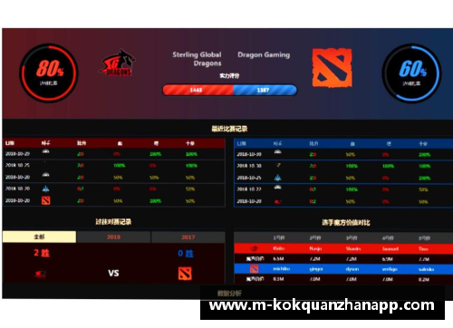 kok全站app阿姆斯特丹联赛领先，瓦格纳离队不影响战绩