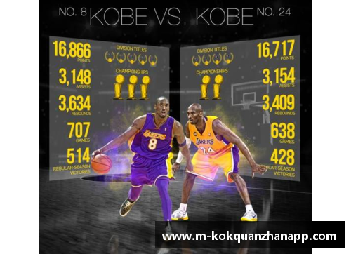 kok全站appNBA微特斯：全面解读球队历史、明星球员和赛季表现