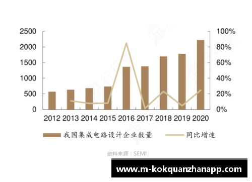kok全站app官方app下载曼联憾失胜利泰瑞尔回归无法挽救球队颓势