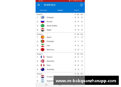 kok全站app官方app下载足球球星道具全解析 从装备到技巧全面揭秘每位明星的成功秘诀 - 副本