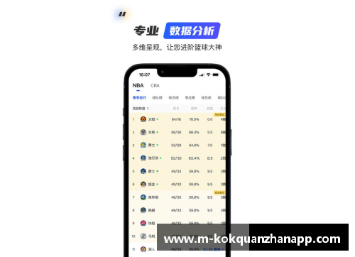 kok全站app官方app下载NBA球队全景展示：探索联盟中的顶尖阵容与终极竞争力