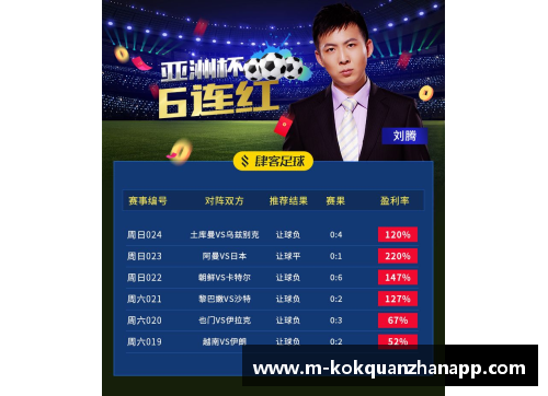 kok全站app官方app下载亚洲杯震撼战场：叙利亚1_0击败印度，中国男足无缘16强