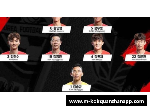 kok全站app官方app下载韩国足球明星孙兴慜：风云再起，传奇继续