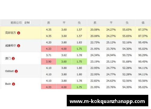 kok全站app官方app下载斯图加特遭遇德甲失利，遗憾告负无法展现实力 - 副本