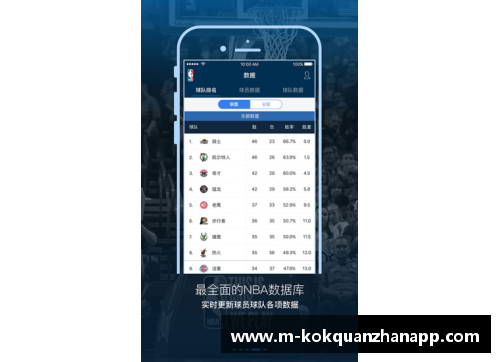 kok全站app官方app下载NBA球员人气排行榜：探索最受球迷喜爱的明星球员 - 副本