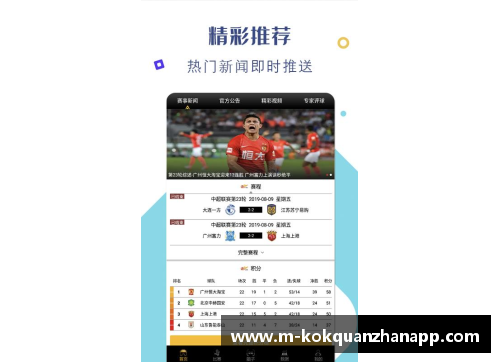 kok全站app官方app下载欧冠刺激一夜！马竞爆冷，唯一全胜球队诞生，热刺红军携手晋级 - 副本